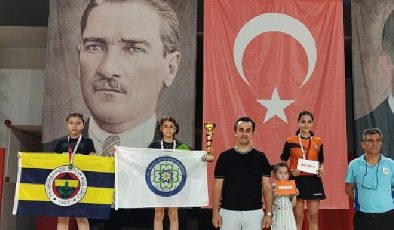 Büyükşehir Sporcusu Türkiye Şampiyonu Oldu