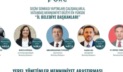 Rasim Arı Türkiye’de en beğenilen 5 il belediye başkanından biri oldu