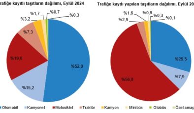 TÜİK son verileri açıkladı… 30 milyonu aşkın araç trafikte